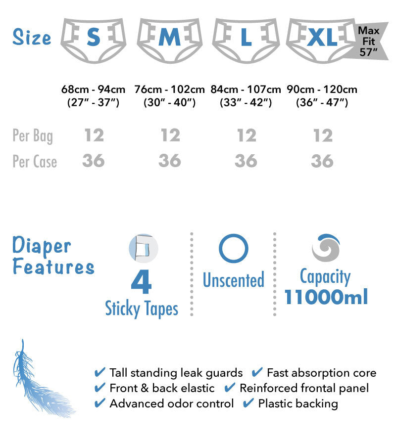 Mega Inspire+ Adult Diapers